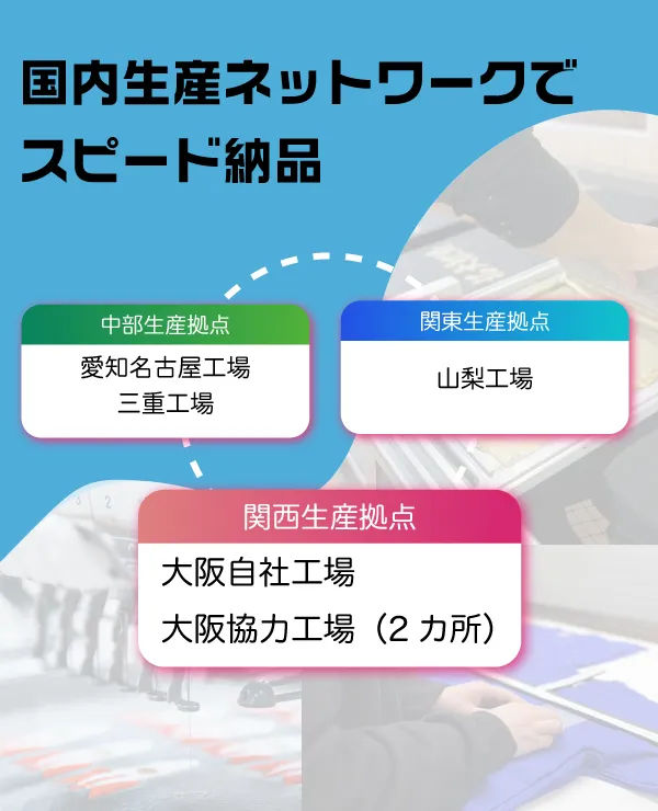 国内自社工場での生産体制